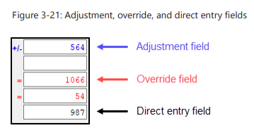 Image of data entry field notations in Drake Tax